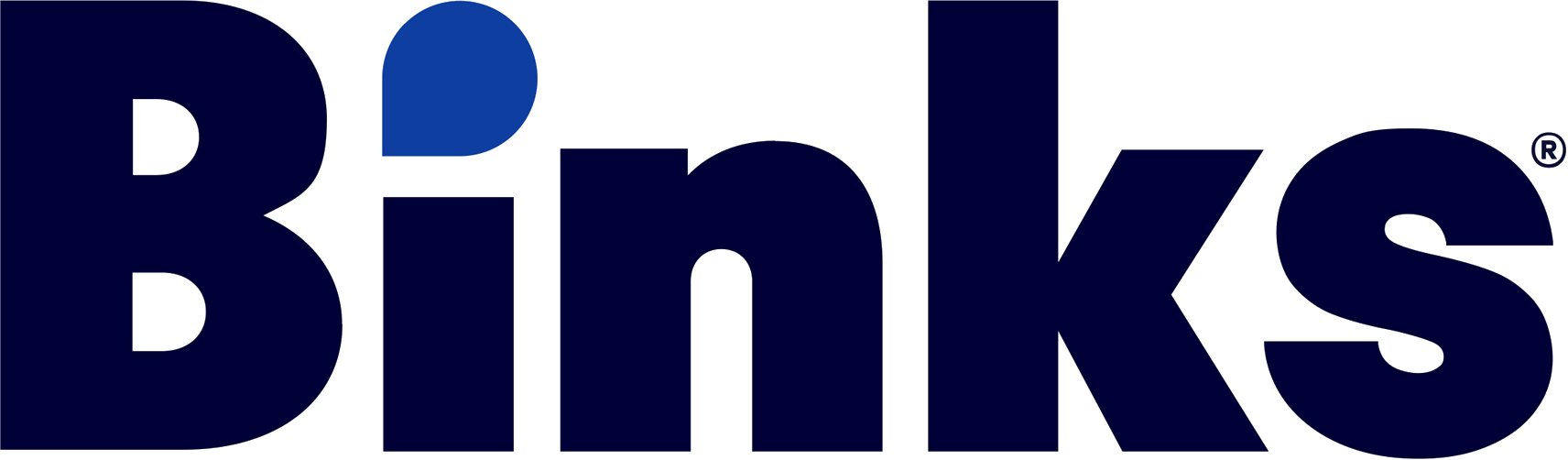 binks-logo