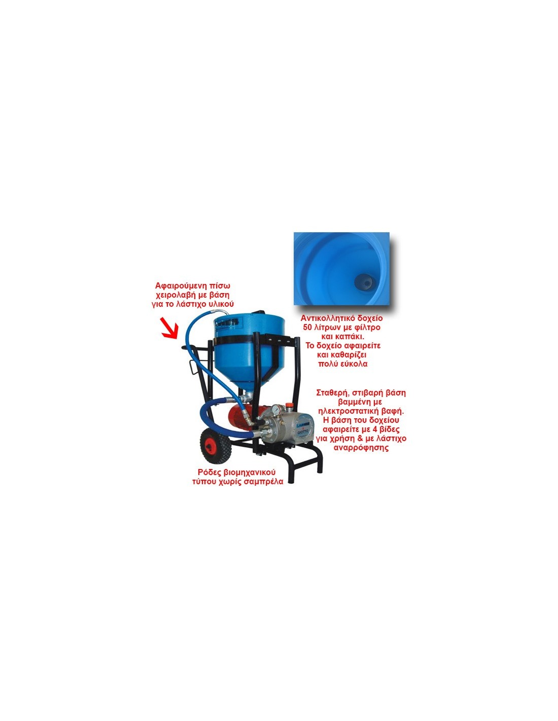 Giotto airless με 50λ δοχείο 250bar - Image 3